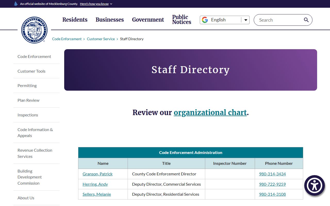Matthews phone directory Mecklenburg Code Enforcement staff numbers